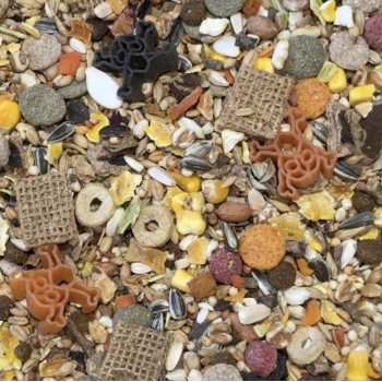 Current Batch mix - Plant based